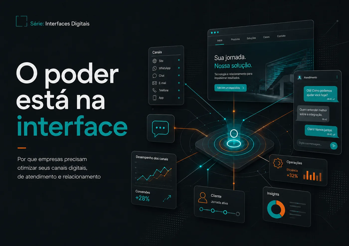 O poder está na interface